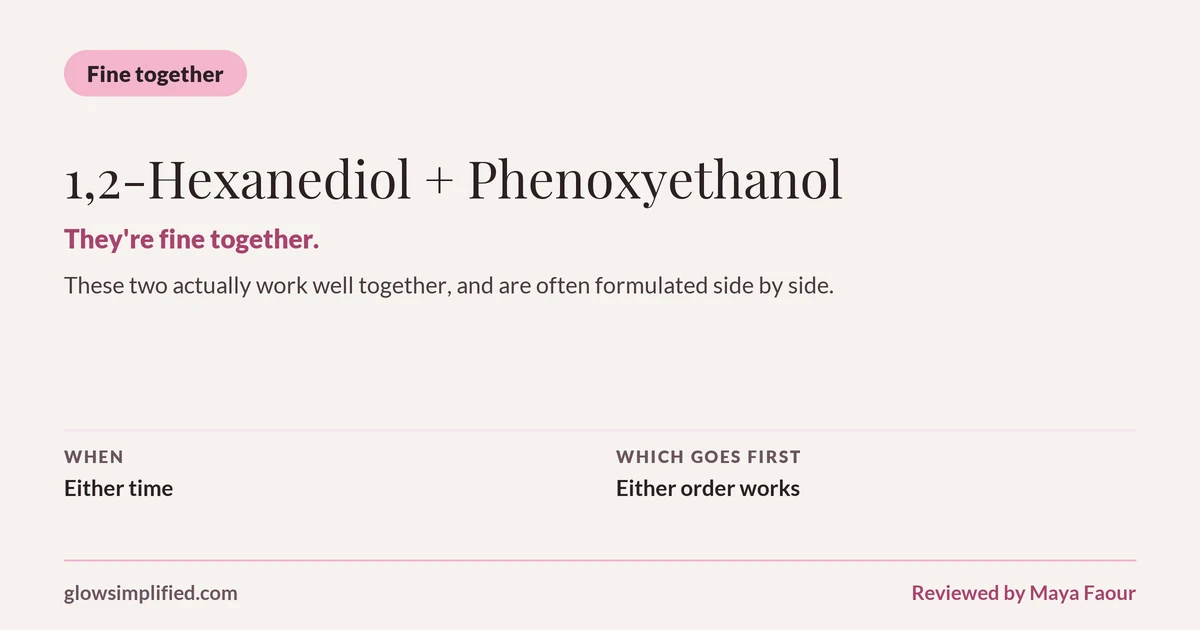 1,2-Hexanediol and Phenoxyethanol: Fine together. They're fine together. These two actually work well together, and are often formulated side by side. Which goes first: Either order works.