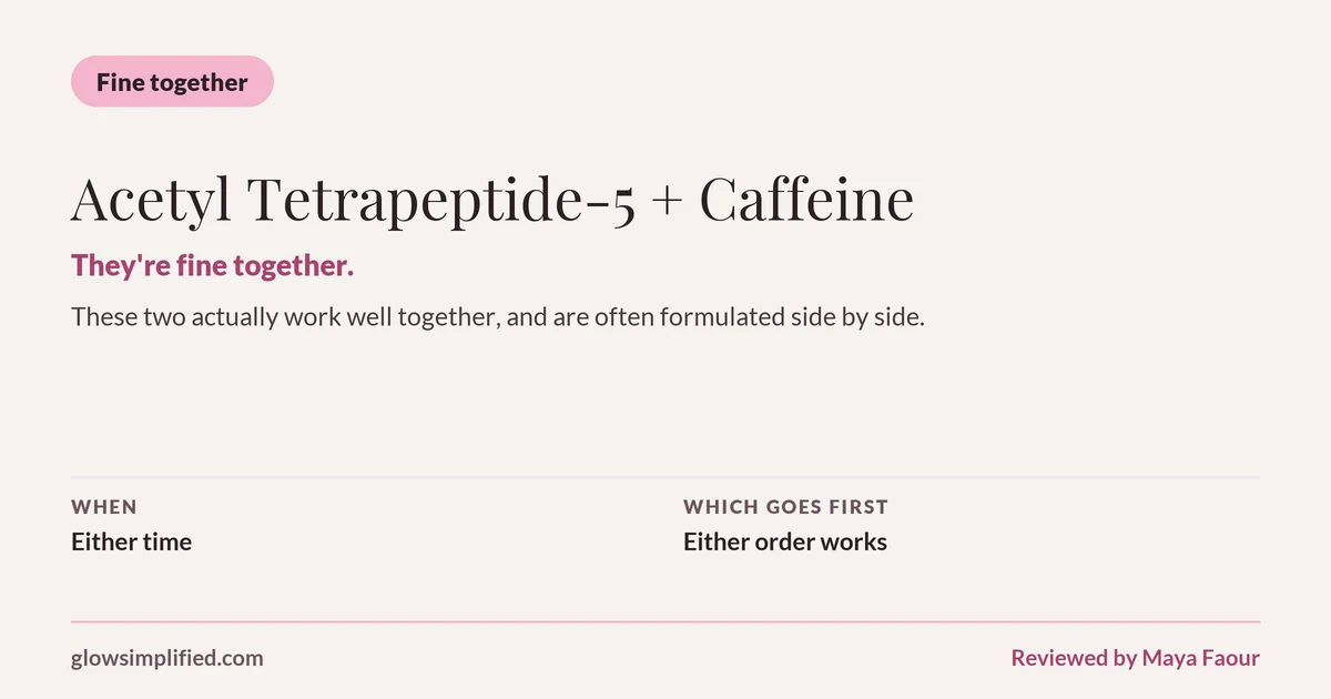 Acetyl Tetrapeptide-5 and Caffeine: Fine together. They're fine together. These two actually work well together, and are often formulated side by side. Which goes first: Either order works.
