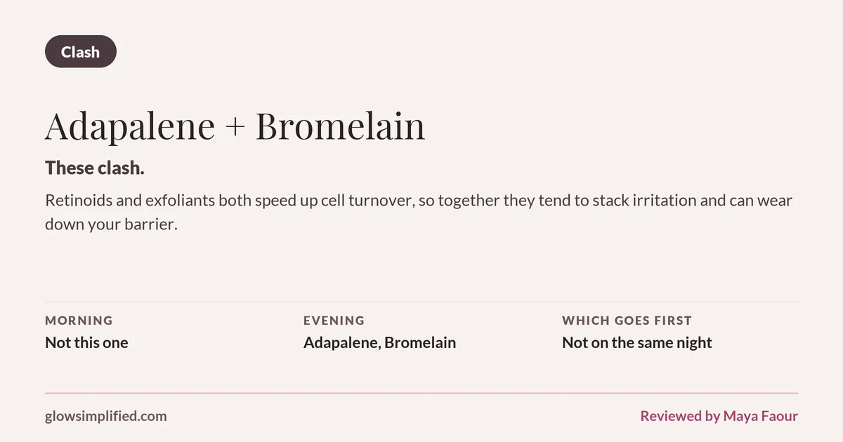 Adapalene and Bromelain: Clash. These clash. Retinoids and exfoliants both speed up cell turnover, so together they tend to stack irritation and can wear down your barrier. Which goes first: Not on the same night.