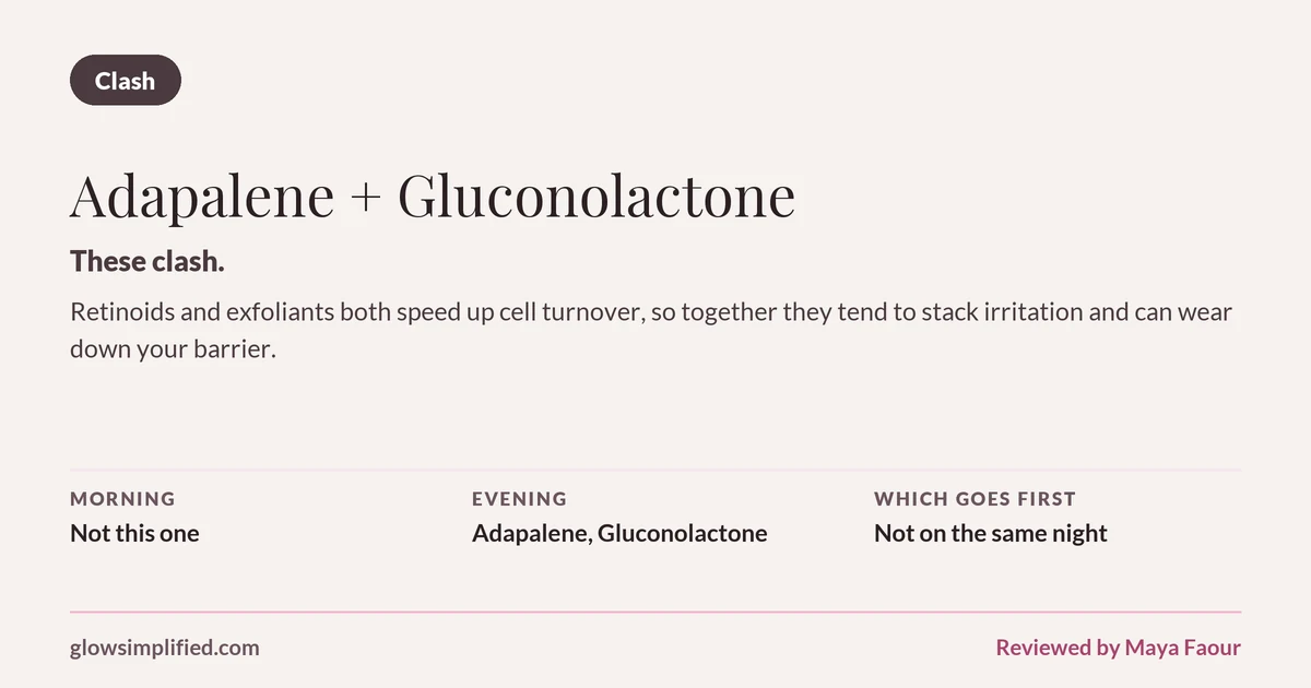 Adapalene and Gluconolactone: Clash. These clash. Retinoids and exfoliants both speed up cell turnover, so together they tend to stack irritation and can wear down your barrier. Which goes first: Not on the same night.