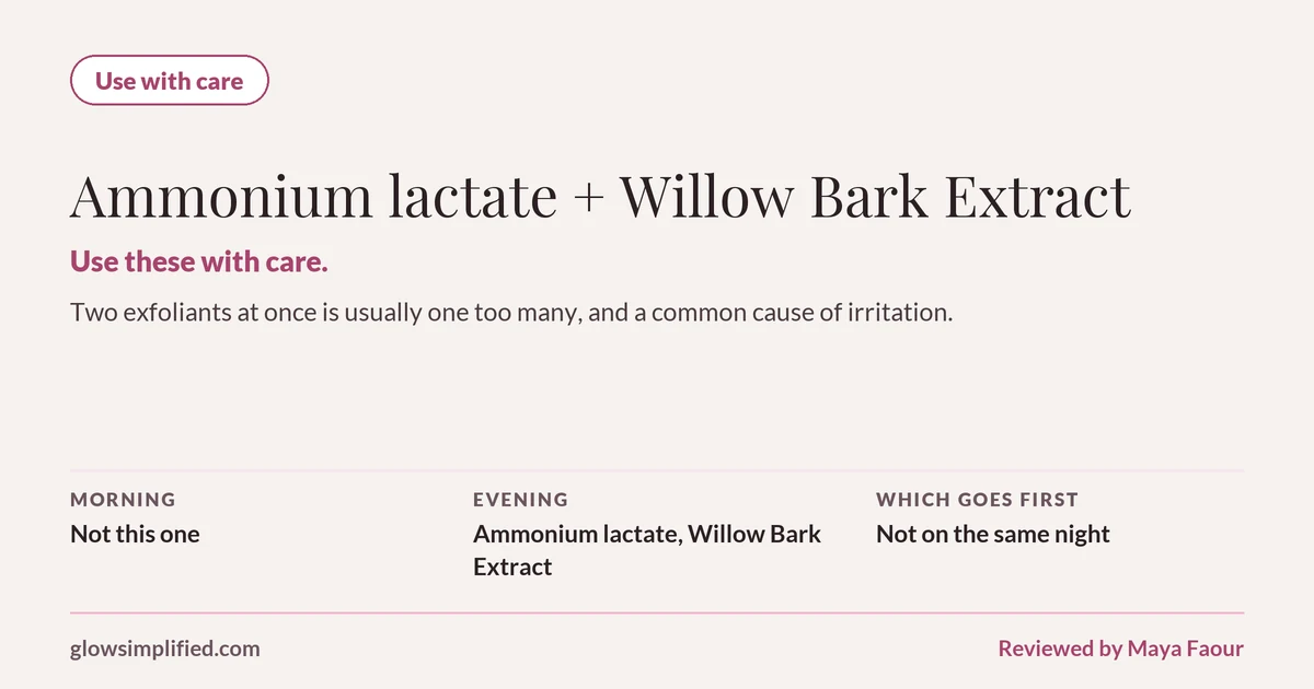 Ammonium lactate and Willow Bark Extract: Use with care. Use these with care. Two exfoliants at once is usually one too many, and a common cause of irritation. Which goes first: Not on the same night.