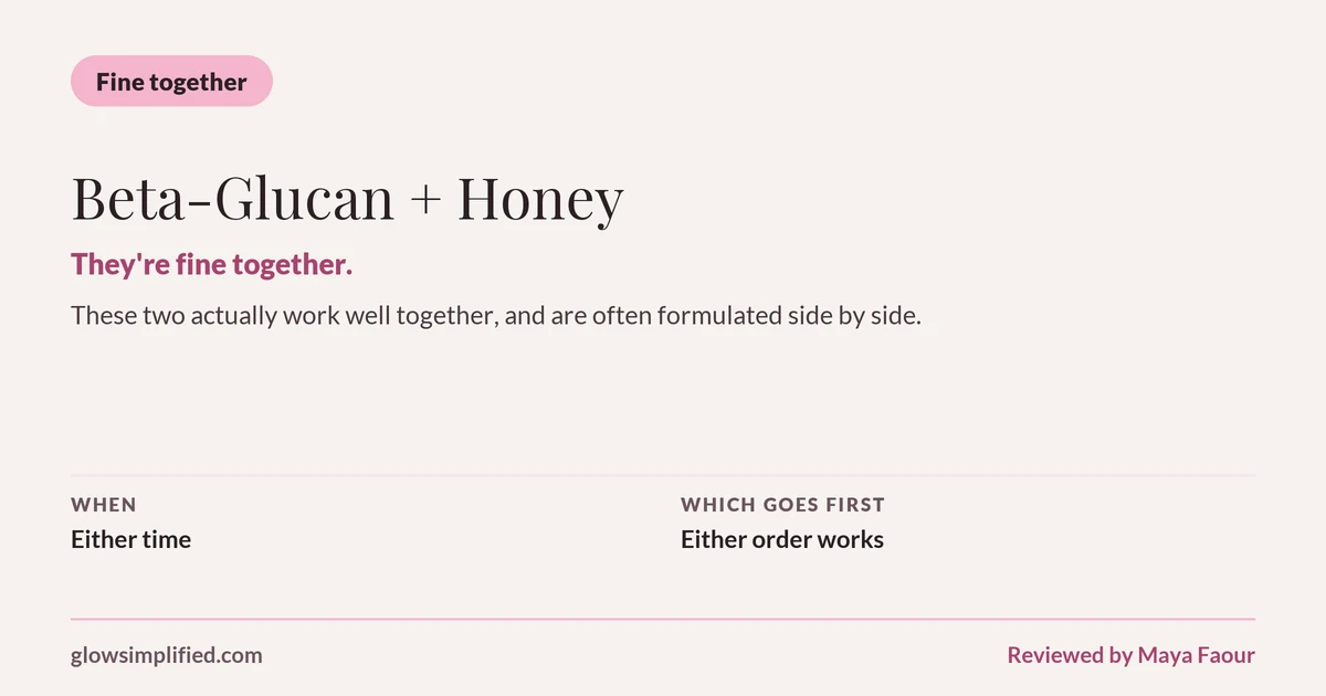 Beta-Glucan and Honey: Fine together. They're fine together. These two actually work well together, and are often formulated side by side. Which goes first: Either order works.