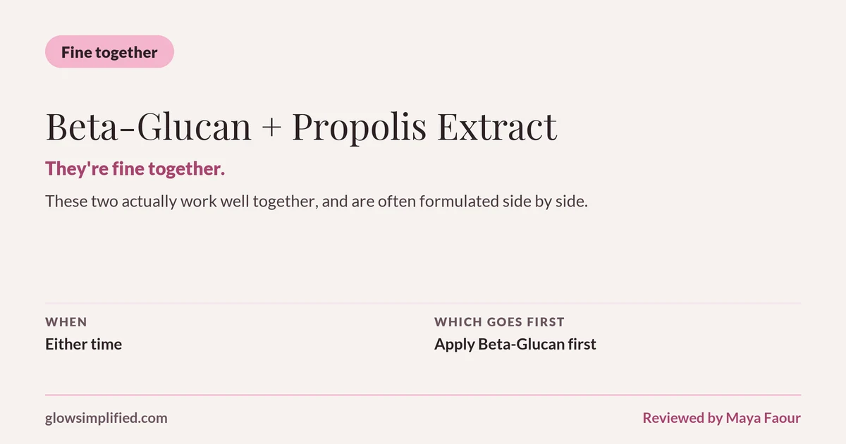 Beta-Glucan and Propolis Extract: Fine together. They're fine together. These two actually work well together, and are often formulated side by side. Which goes first: Apply Beta-Glucan first.