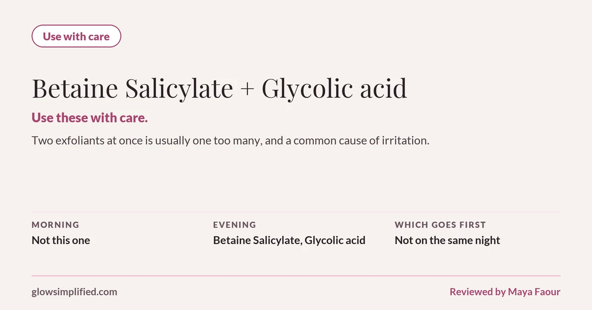 Betaine Salicylate and Glycolic acid: Use with care. Use these with care. Two exfoliants at once is usually one too many, and a common cause of irritation. Which goes first: Not on the same night.