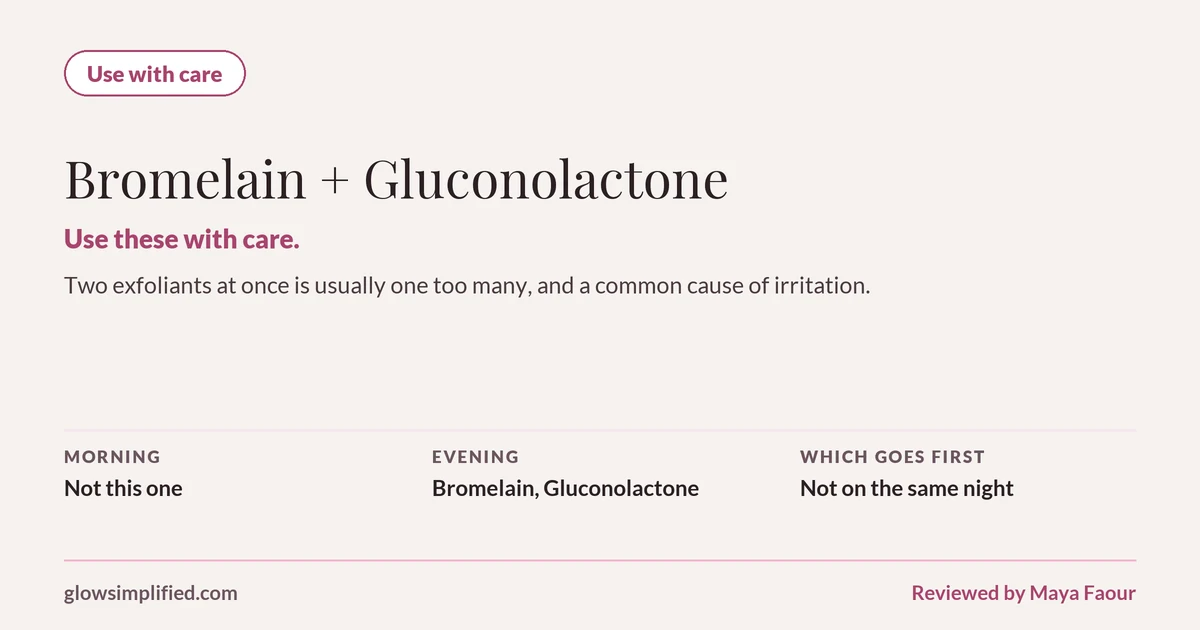 Bromelain and Gluconolactone: Use with care. Use these with care. Two exfoliants at once is usually one too many, and a common cause of irritation. Which goes first: Not on the same night.