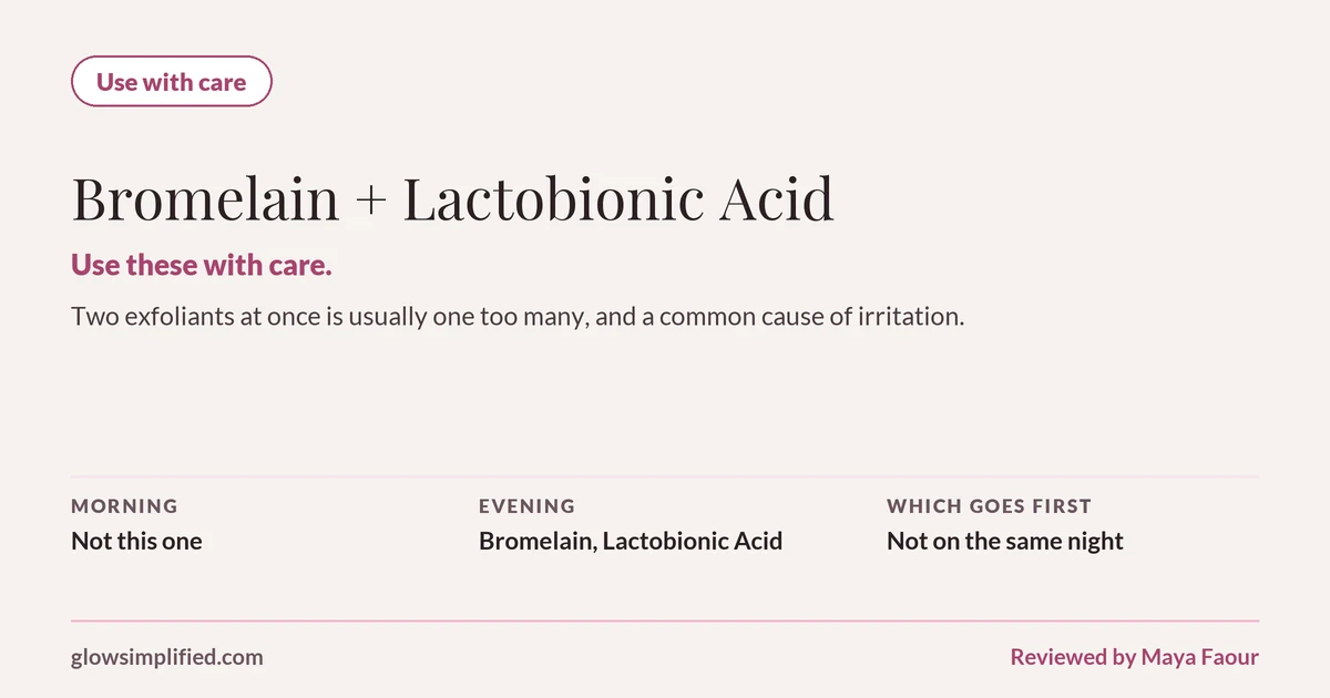 Bromelain and Lactobionic Acid: Use with care. Use these with care. Two exfoliants at once is usually one too many, and a common cause of irritation. Which goes first: Not on the same night.