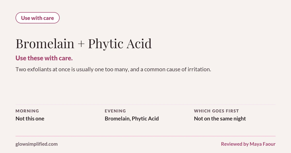Bromelain and Phytic Acid: Use with care. Use these with care. Two exfoliants at once is usually one too many, and a common cause of irritation. Which goes first: Not on the same night.