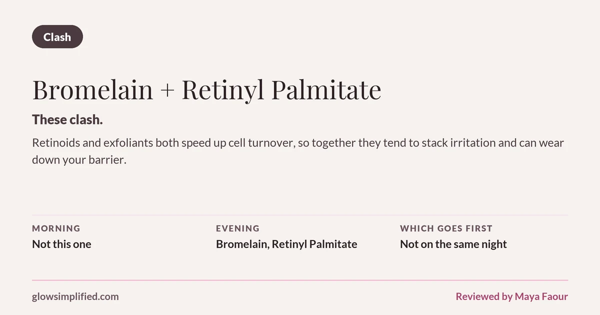 Bromelain and Retinyl Palmitate: Clash. These clash. Retinoids and exfoliants both speed up cell turnover, so together they tend to stack irritation and can wear down your barrier. Which goes first: Not on the same night.