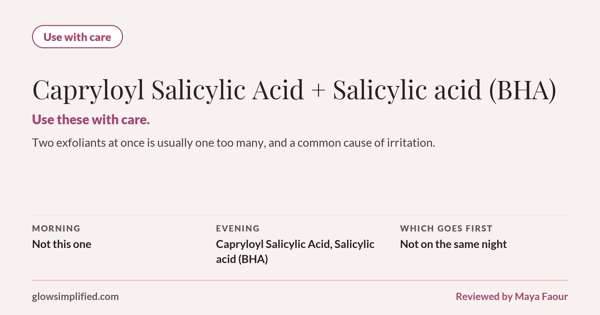 Capryloyl Salicylic Acid and Salicylic acid (BHA): Use with care. Use these with care. Two exfoliants at once is usually one too many, and a common cause of irritation. Which goes first: Not on the same night.
