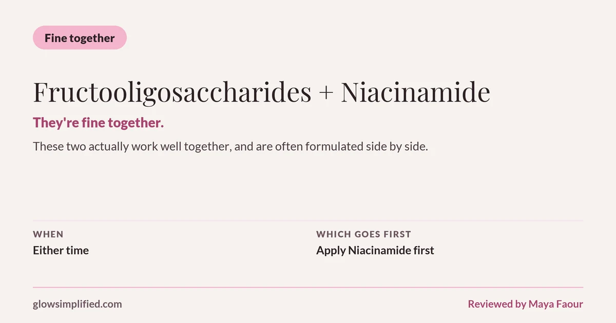 Fructooligosaccharides and Niacinamide: Fine together. They're fine together. These two actually work well together, and are often formulated side by side. Which goes first: Apply Niacinamide first.