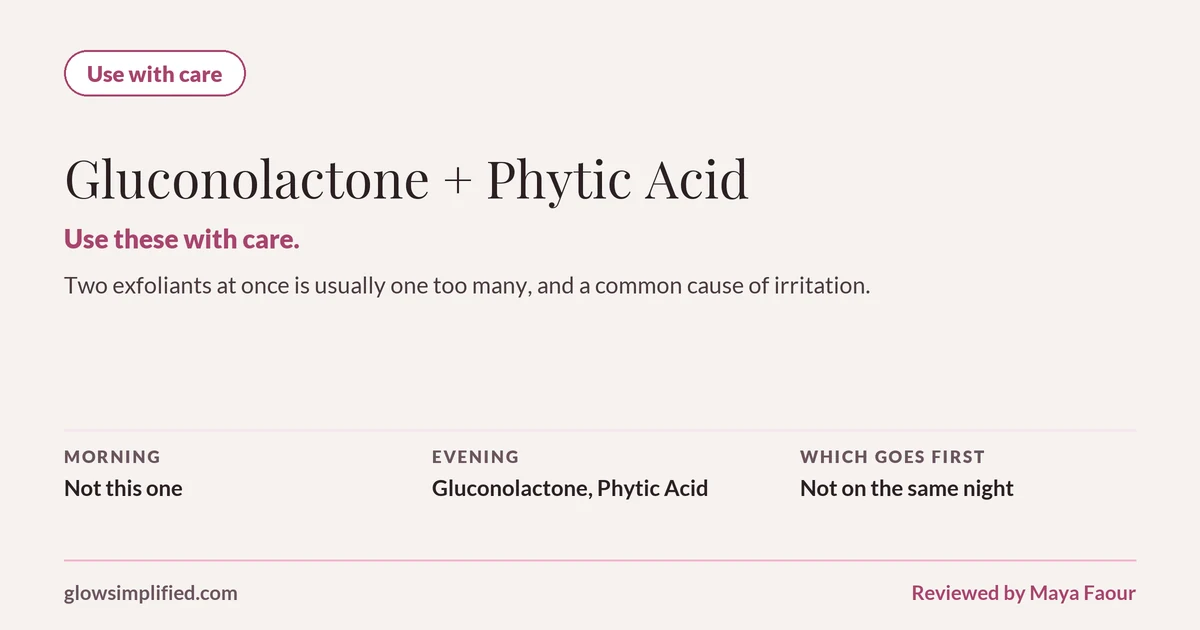 Gluconolactone and Phytic Acid: Use with care. Use these with care. Two exfoliants at once is usually one too many, and a common cause of irritation. Which goes first: Not on the same night.