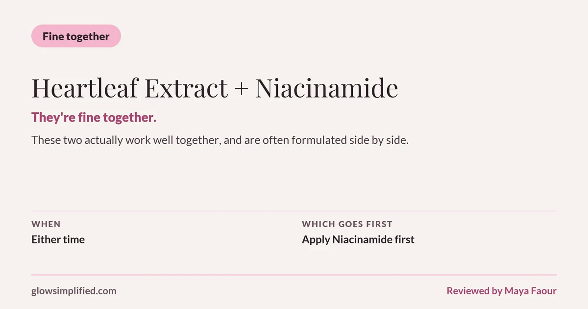 Heartleaf Extract and Niacinamide: Fine together. They're fine together. These two actually work well together, and are often formulated side by side. Which goes first: Apply Niacinamide first.