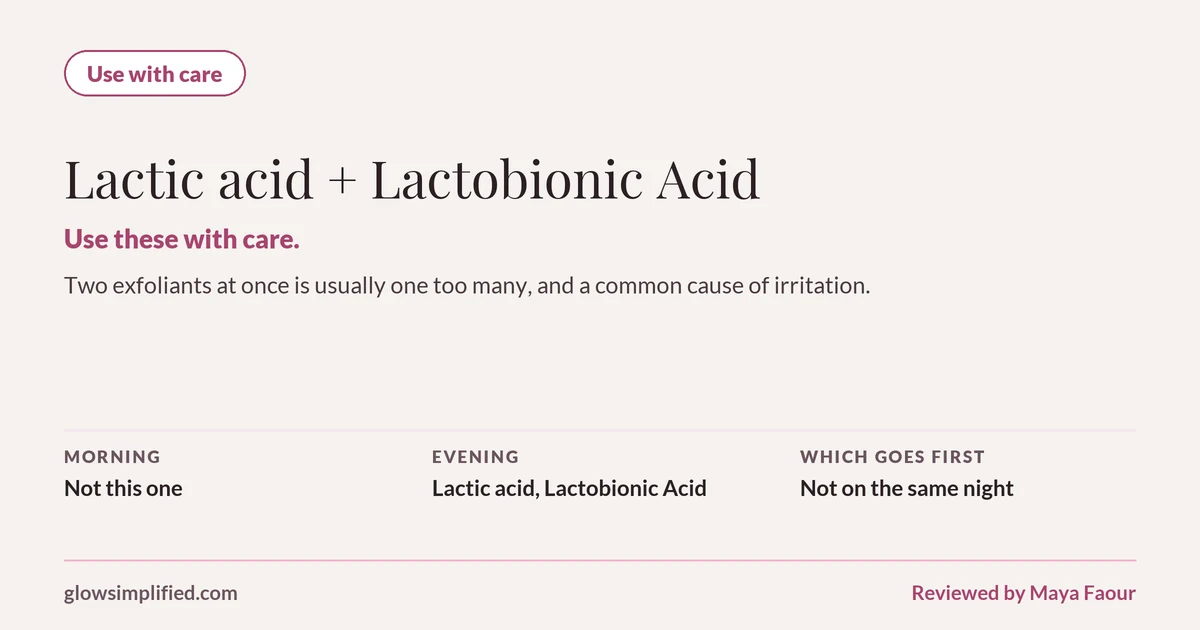 Lactic acid and Lactobionic Acid: Use with care. Use these with care. Two exfoliants at once is usually one too many, and a common cause of irritation. Which goes first: Not on the same night.