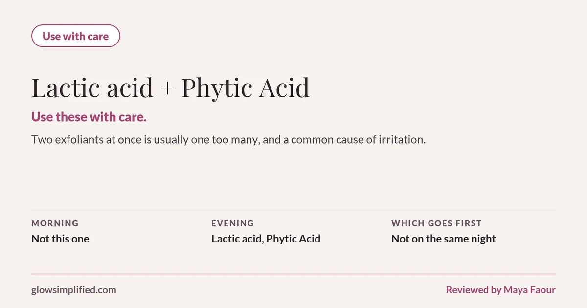 Lactic acid and Phytic Acid: Use with care. Use these with care. Two exfoliants at once is usually one too many, and a common cause of irritation. Which goes first: Not on the same night.