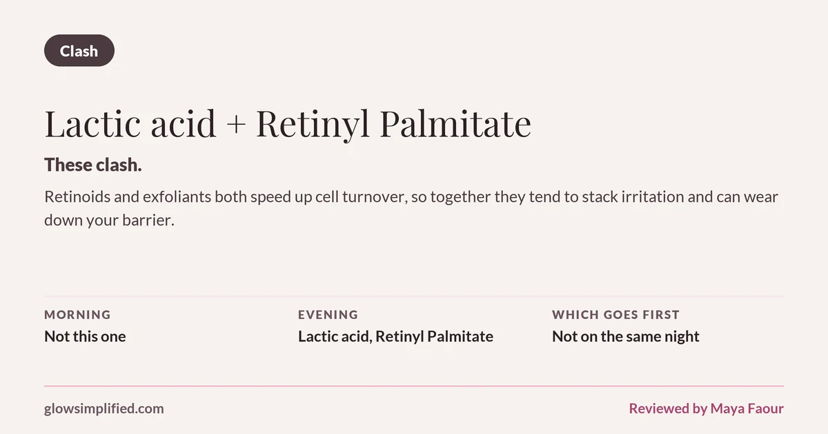 Lactic acid and Retinyl Palmitate: Clash. These clash. Retinoids and exfoliants both speed up cell turnover, so together they tend to stack irritation and can wear down your barrier. Which goes first: Not on the same night.