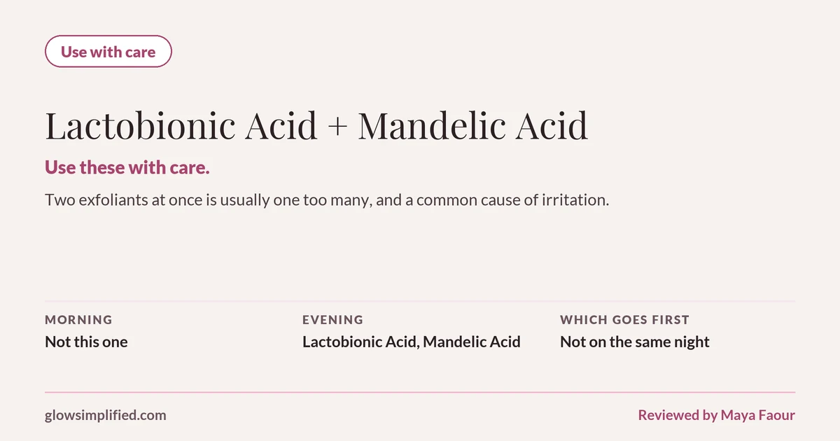 Lactobionic Acid and Mandelic Acid: Use with care. Use these with care. Two exfoliants at once is usually one too many, and a common cause of irritation. Which goes first: Not on the same night.