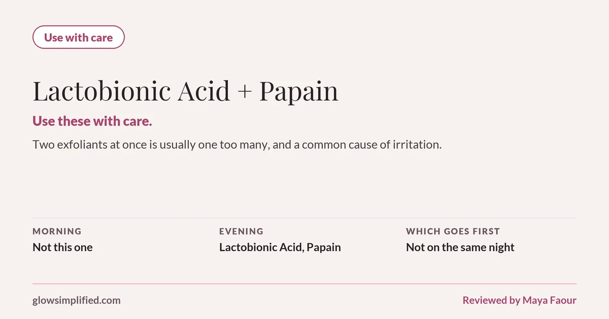 Lactobionic Acid and Papain: Use with care. Use these with care. Two exfoliants at once is usually one too many, and a common cause of irritation. Which goes first: Not on the same night.