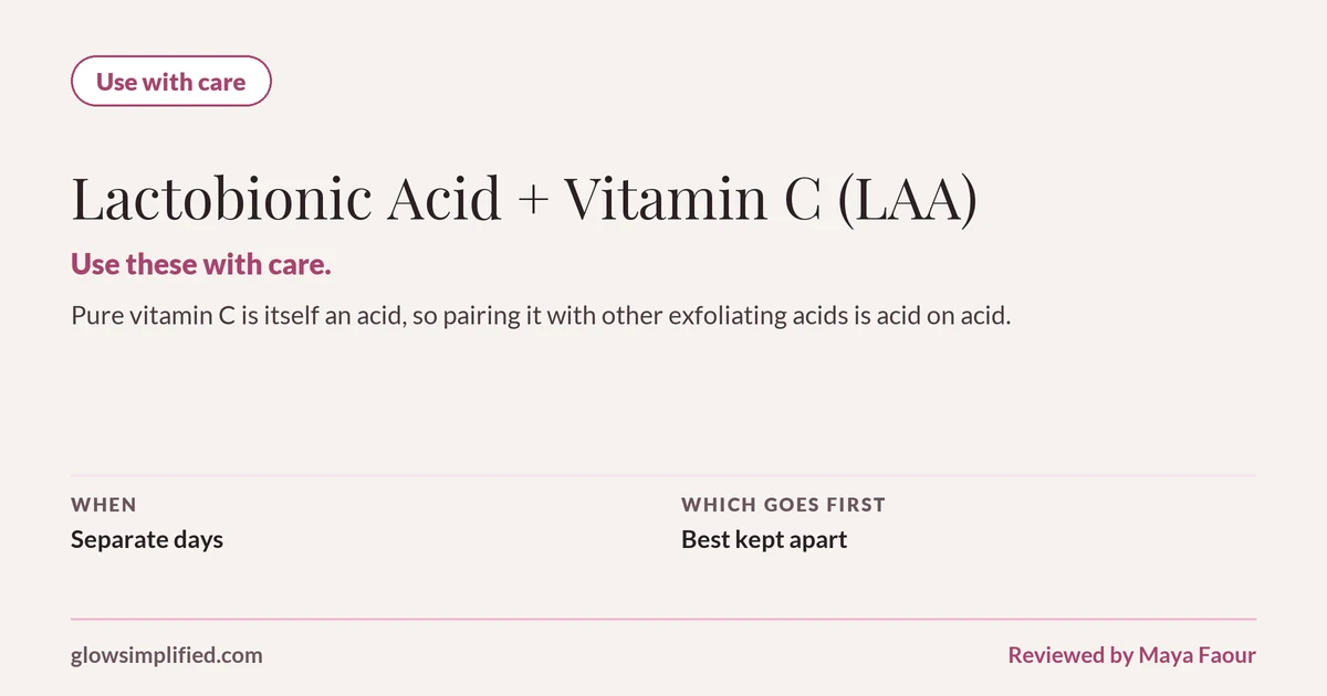 Lactobionic Acid and Vitamin C (LAA): Use with care. Use these with care. Pure vitamin C is itself an acid, so pairing it with other exfoliating acids is acid on acid. Which goes first: Best kept apart.