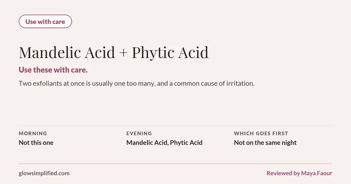 Mandelic Acid and Phytic Acid: Use with care. Use these with care. Two exfoliants at once is usually one too many, and a common cause of irritation. Which goes first: Not on the same night.
