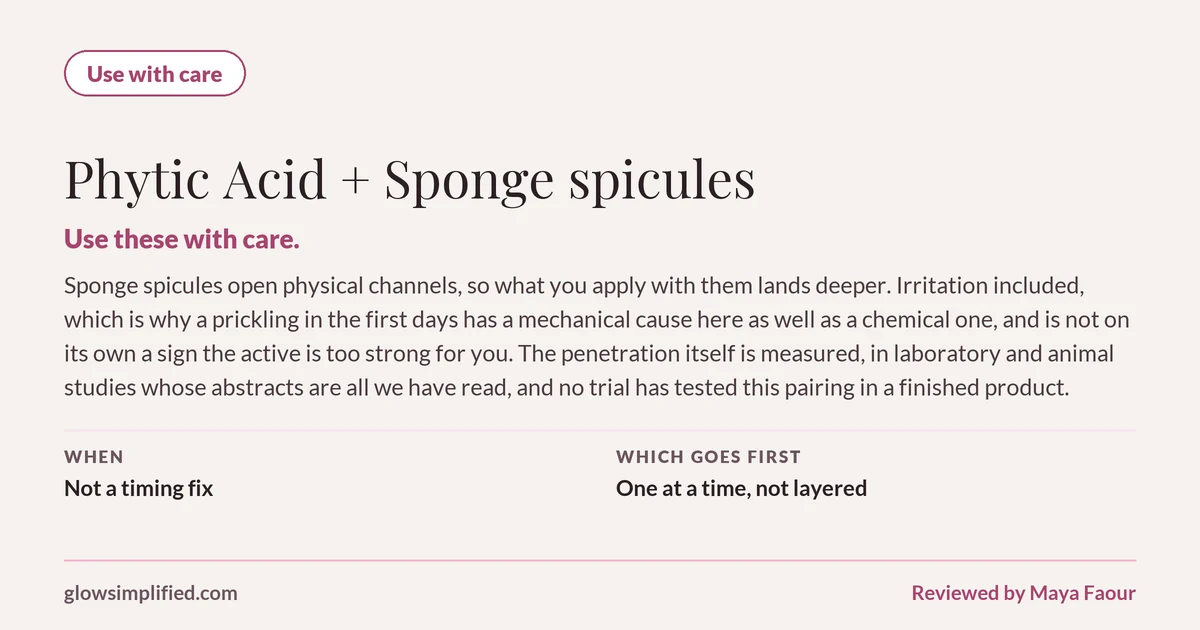 Phytic Acid and Sponge spicules: Use with care. Use these with care. Sponge spicules open physical channels, so what you apply with them lands deeper. Irritation included, which is why a prickling in the first days has a mechanical cause here as well as a chemical one, and is not on its own a sign the active is too strong for you. The penetration itself is measured, in laboratory and animal studies whose abstracts are all we have read, and no trial has tested this pairing in a finished product. Which goes first: One at a time, not layered.