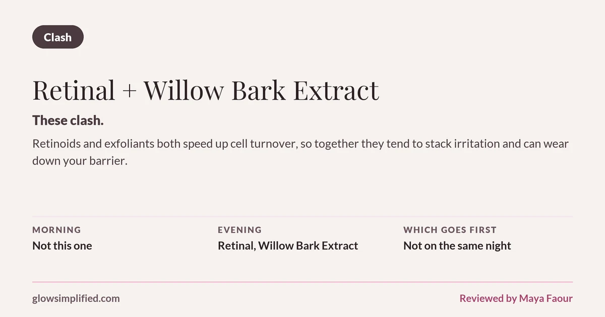 Retinal and Willow Bark Extract: Clash. These clash. Retinoids and exfoliants both speed up cell turnover, so together they tend to stack irritation and can wear down your barrier. Which goes first: Not on the same night.