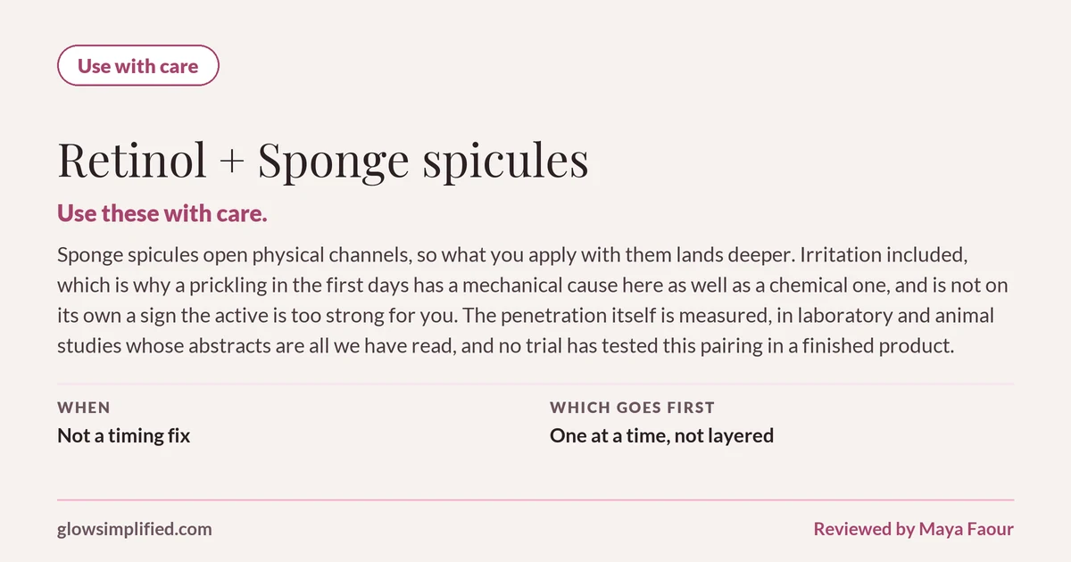 Retinol and Sponge spicules: Use with care. Use these with care. Sponge spicules open physical channels, so what you apply with them lands deeper. Irritation included, which is why a prickling in the first days has a mechanical cause here as well as a chemical one, and is not on its own a sign the active is too strong for you. The penetration itself is measured, in laboratory and animal studies whose abstracts are all we have read, and no trial has tested this pairing in a finished product. Which goes first: One at a time, not layered.