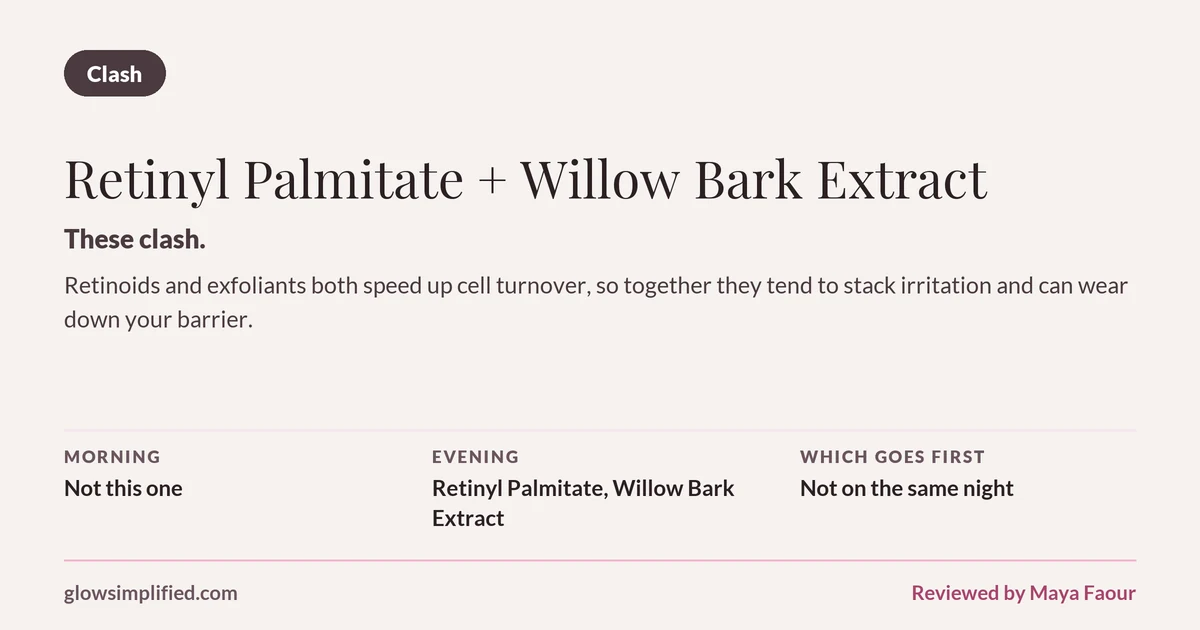 Retinyl Palmitate and Willow Bark Extract: Clash. These clash. Retinoids and exfoliants both speed up cell turnover, so together they tend to stack irritation and can wear down your barrier. Which goes first: Not on the same night.