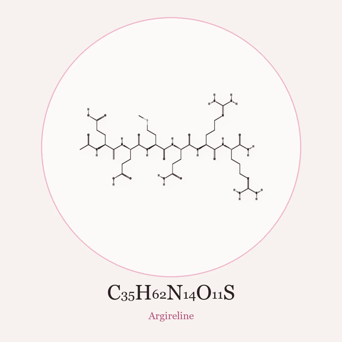 Chemical structure of Argireline (Acetyl Hexapeptide-8)