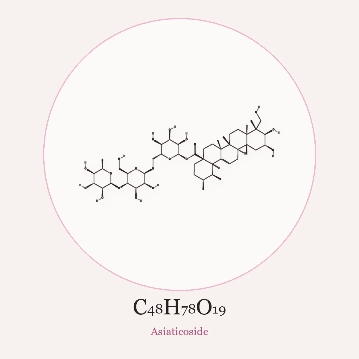 Chemical structure of Asiaticoside