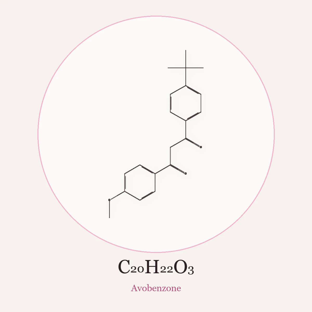 Chemical structure of Avobenzone (Butyl Methoxydibenzoylmethane)