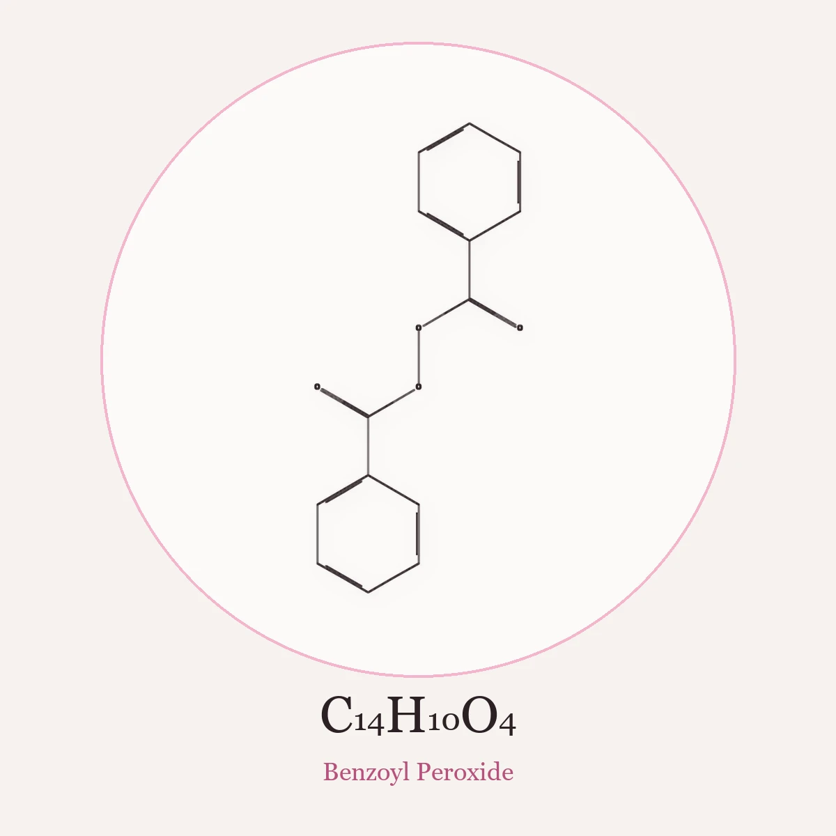 Chemical structure of Benzoyl Peroxide (Benzoyl Peroxide)