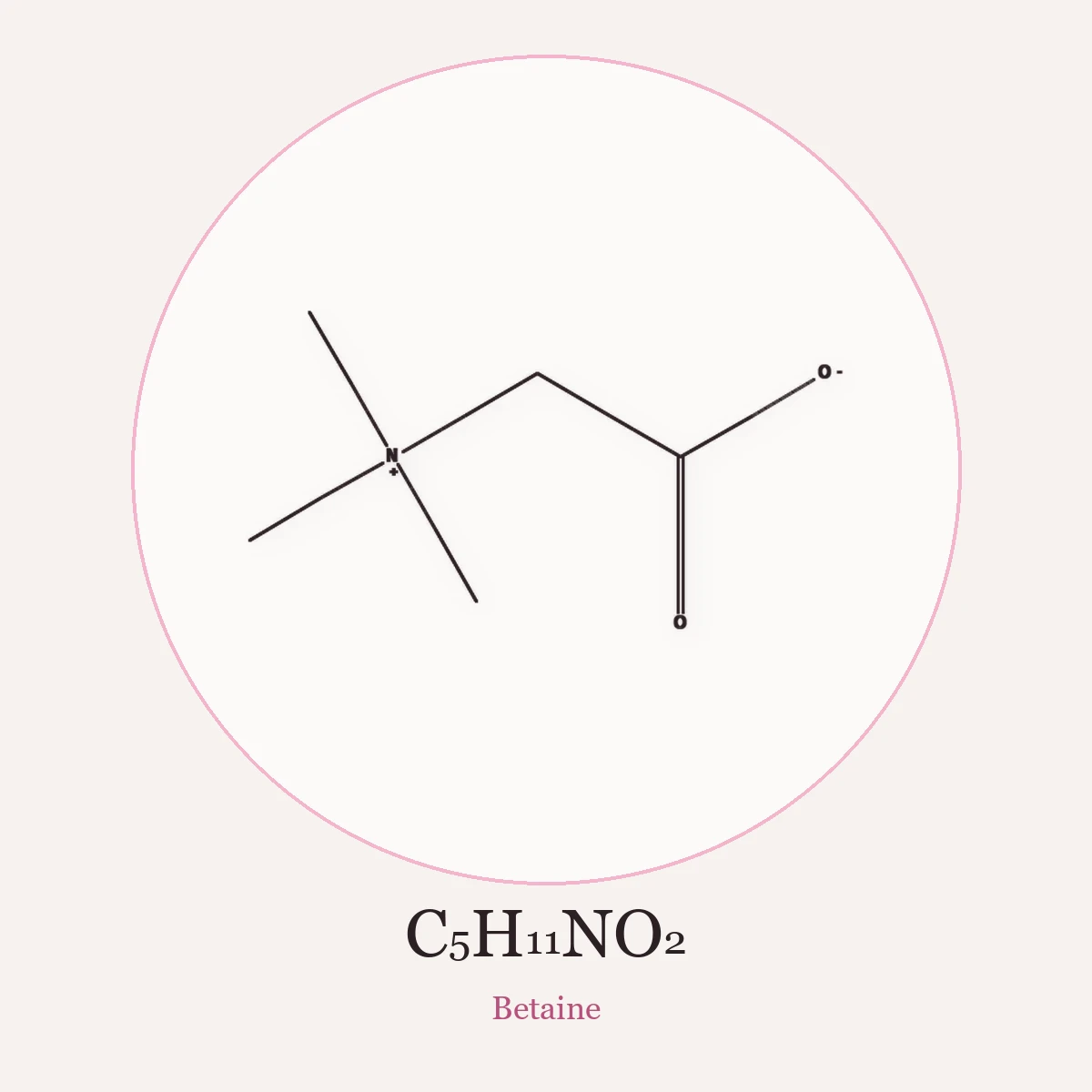 Chemical structure of Betaine (Betaine)