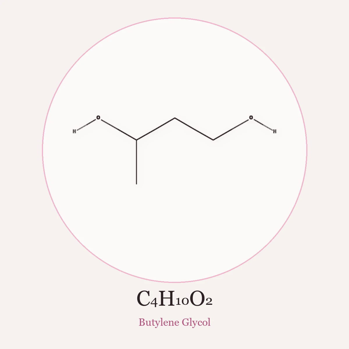 Chemical structure of Butylene Glycol (Butylene Glycol)