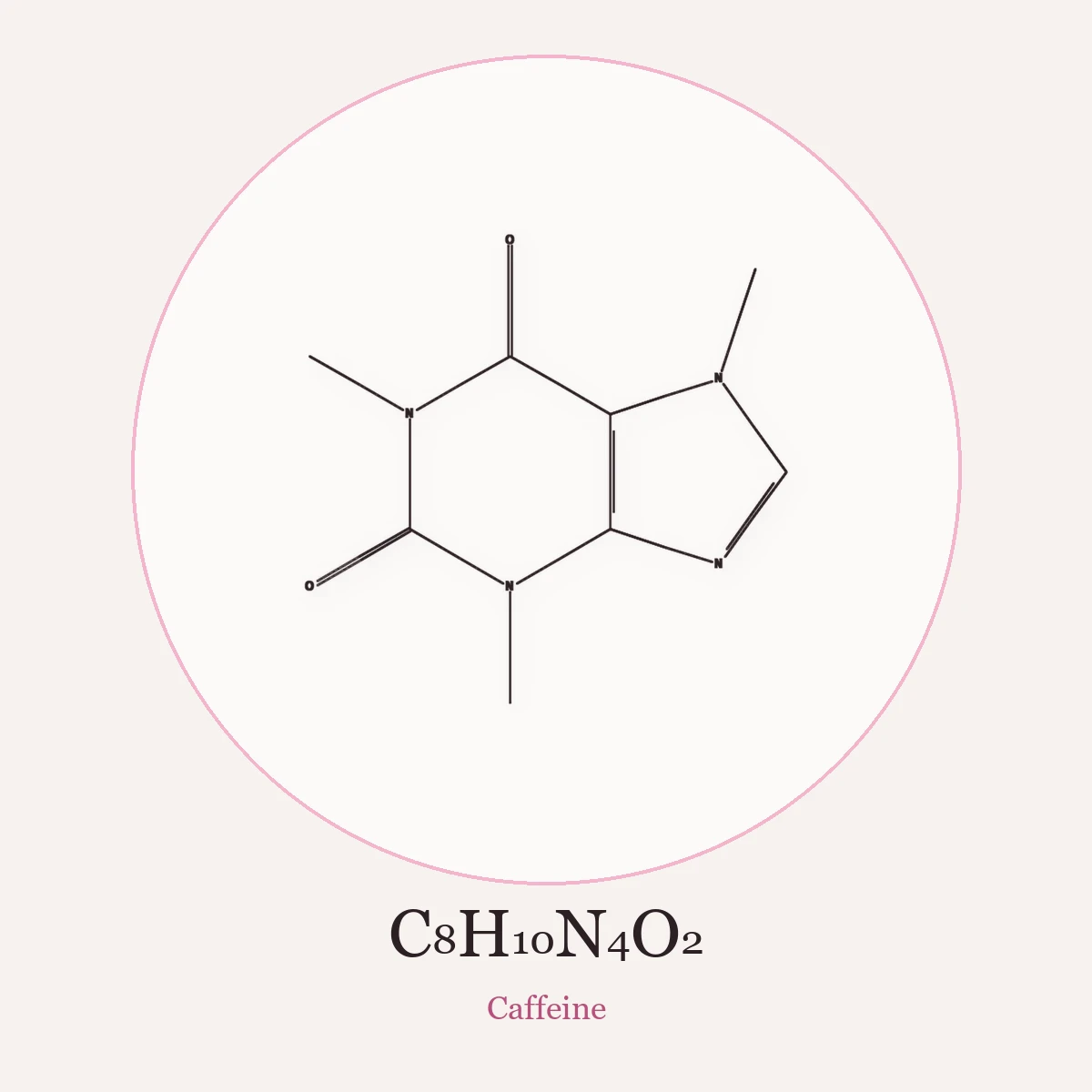 Chemical structure of Caffeine (Caffeine)