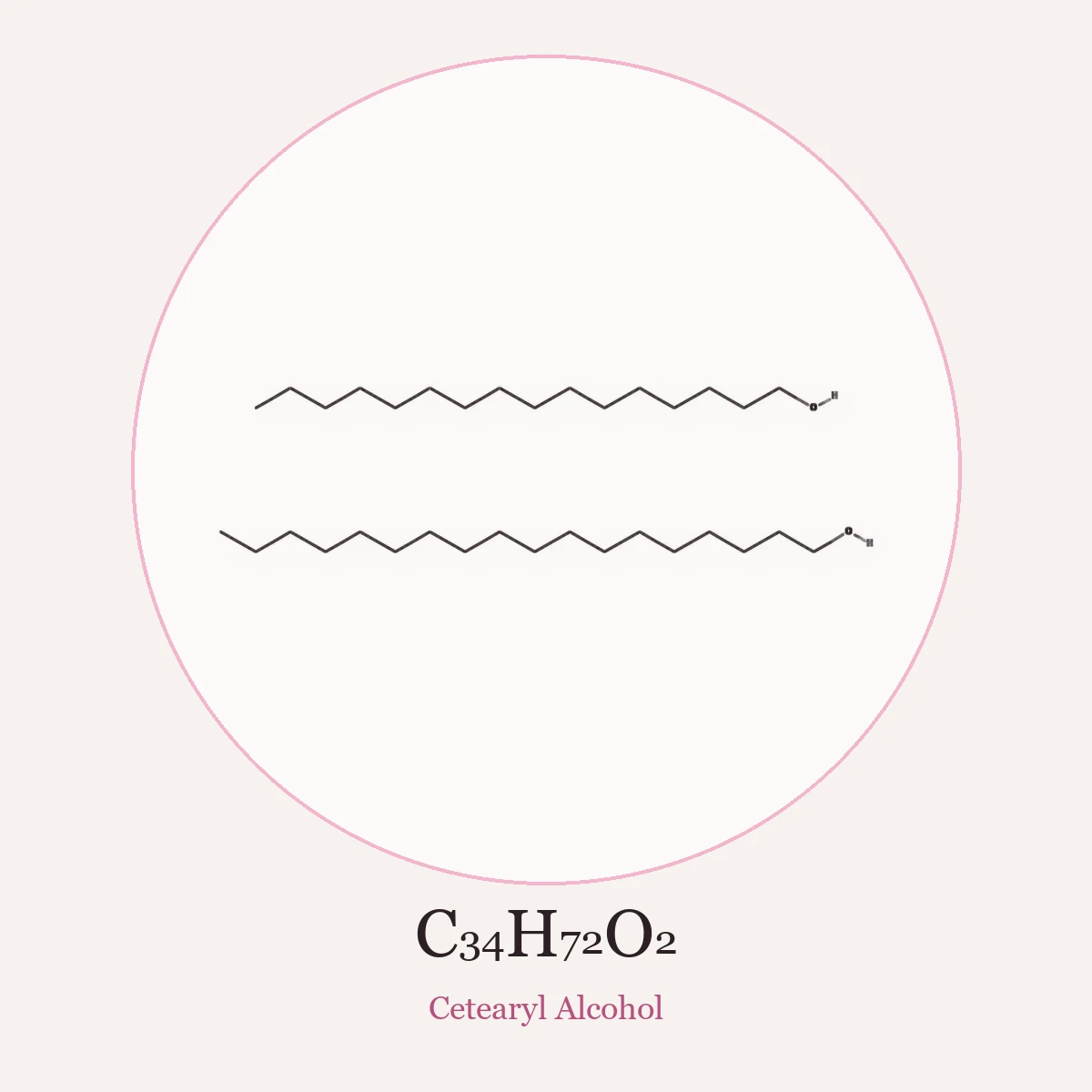 Chemical structure of Cetearyl Alcohol
