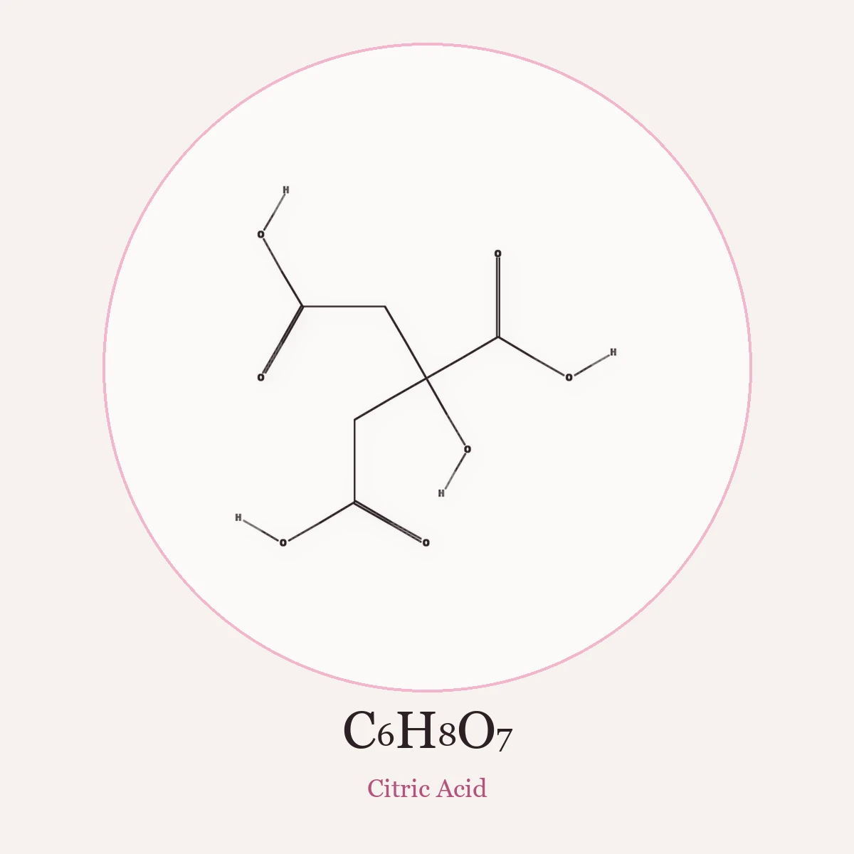 Chemical structure of Citric Acid (Citric Acid)
