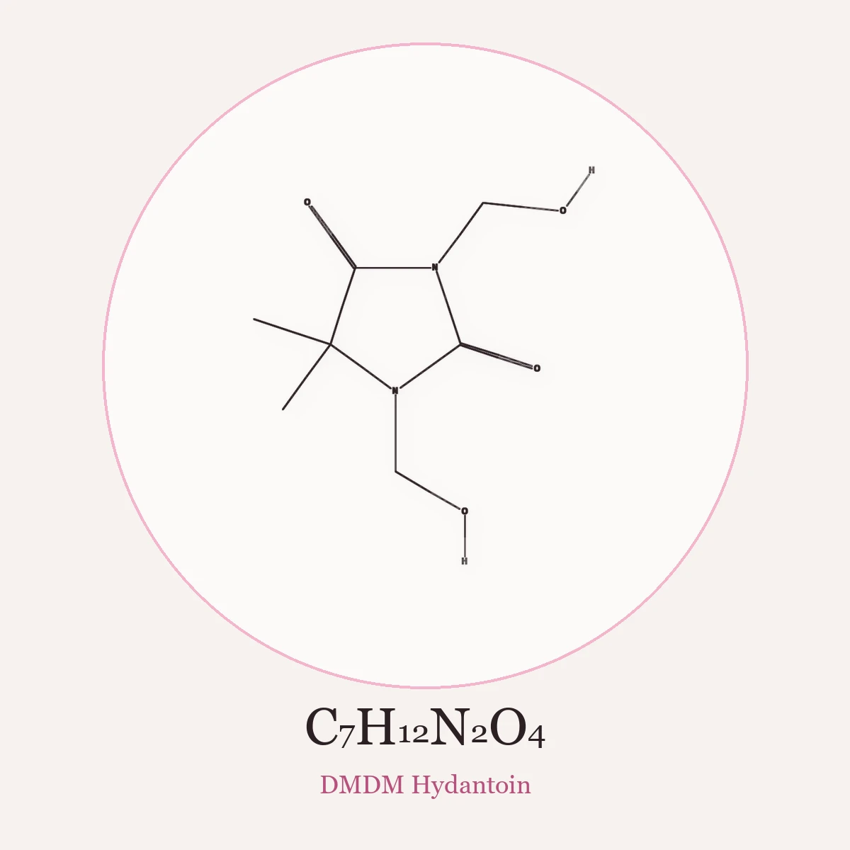 Chemical structure of DMDM Hydantoin