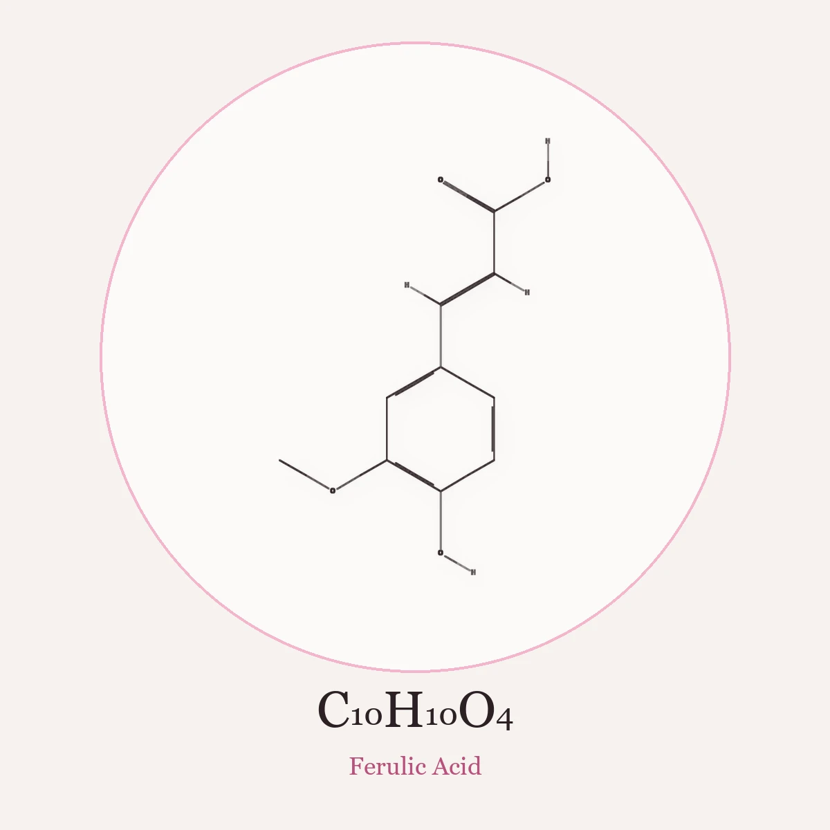 Chemical structure of Ferulic Acid (Ferulic Acid)