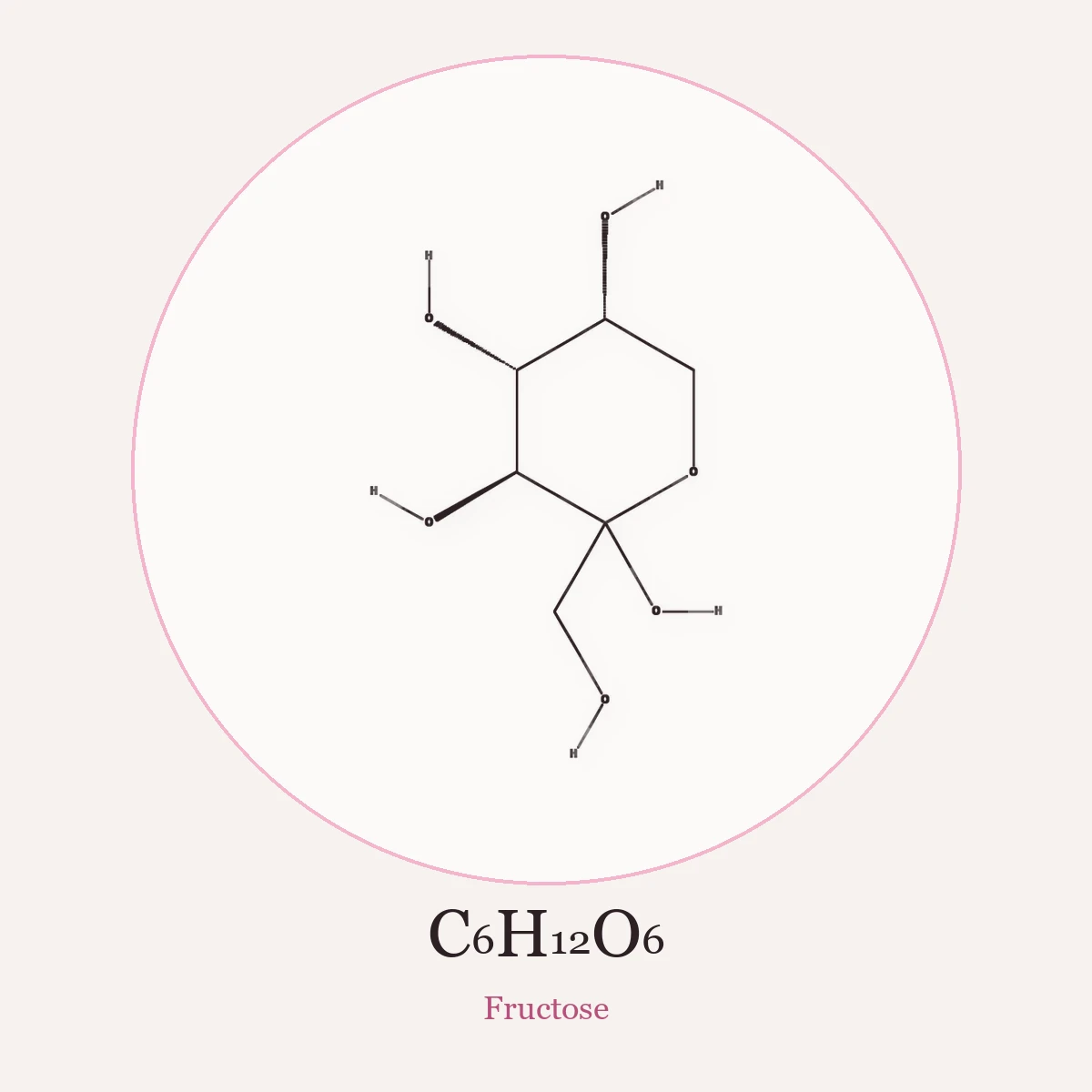 Chemical structure of Fructose