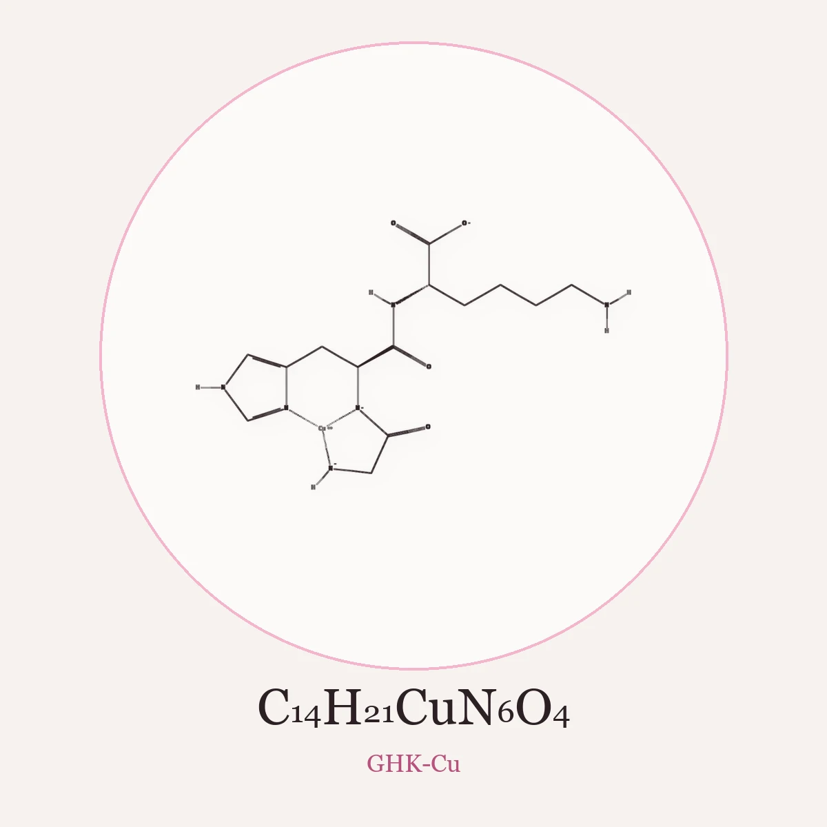Chemical structure of GHK-Cu (Copper Tripeptide-1)