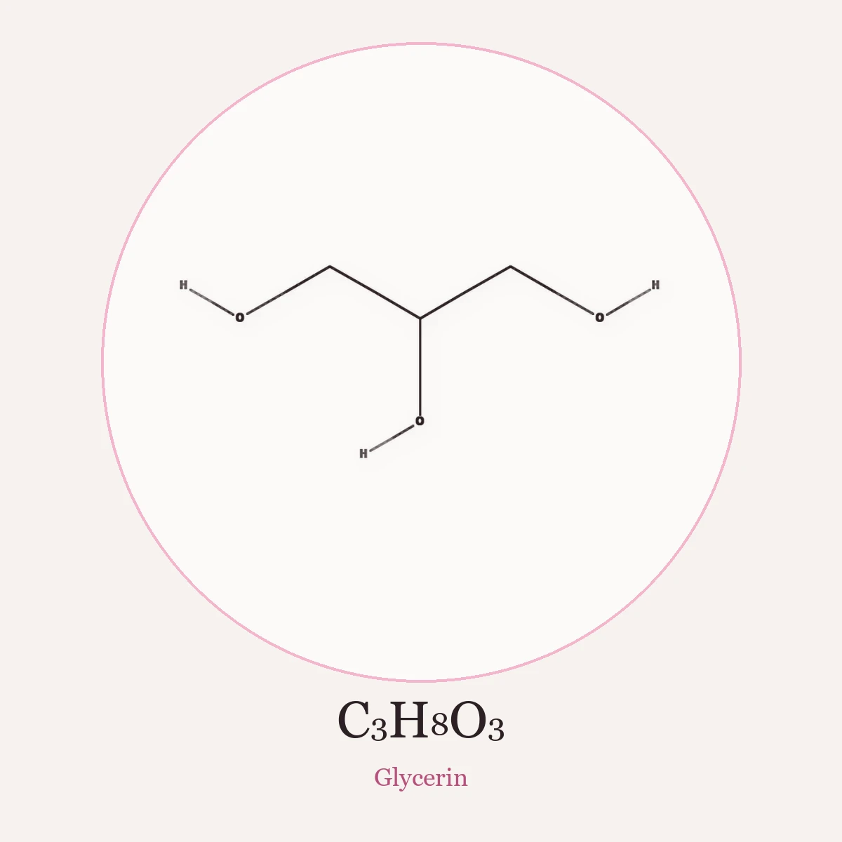 Chemical structure of Glycerin