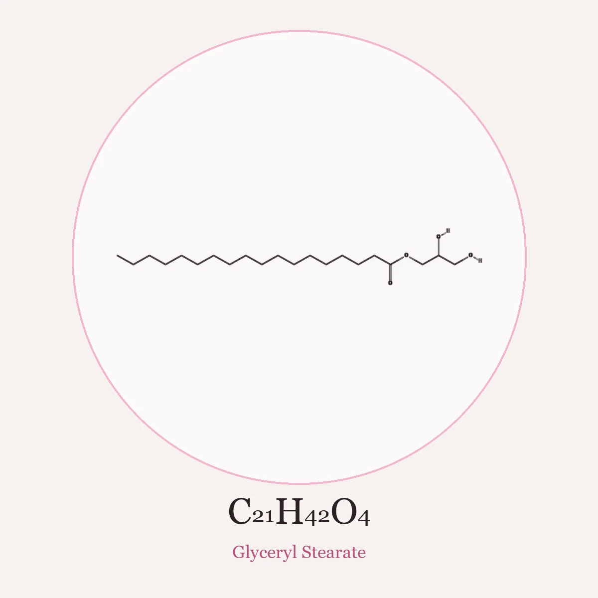 Chemical structure of Glyceryl Stearate