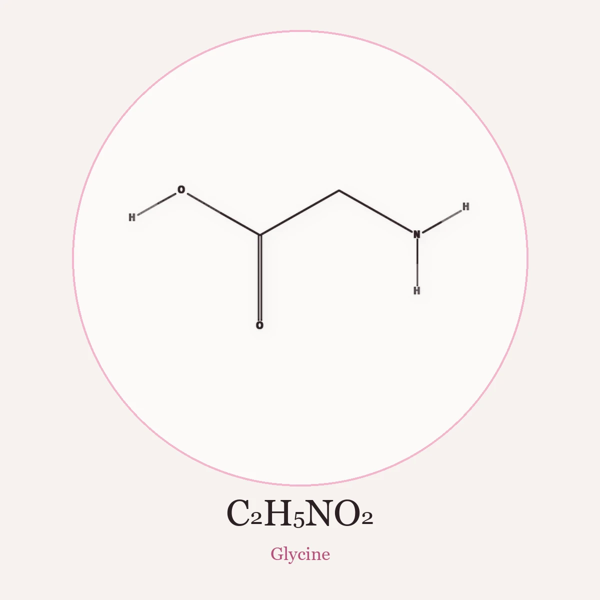 Chemical structure of Glycine