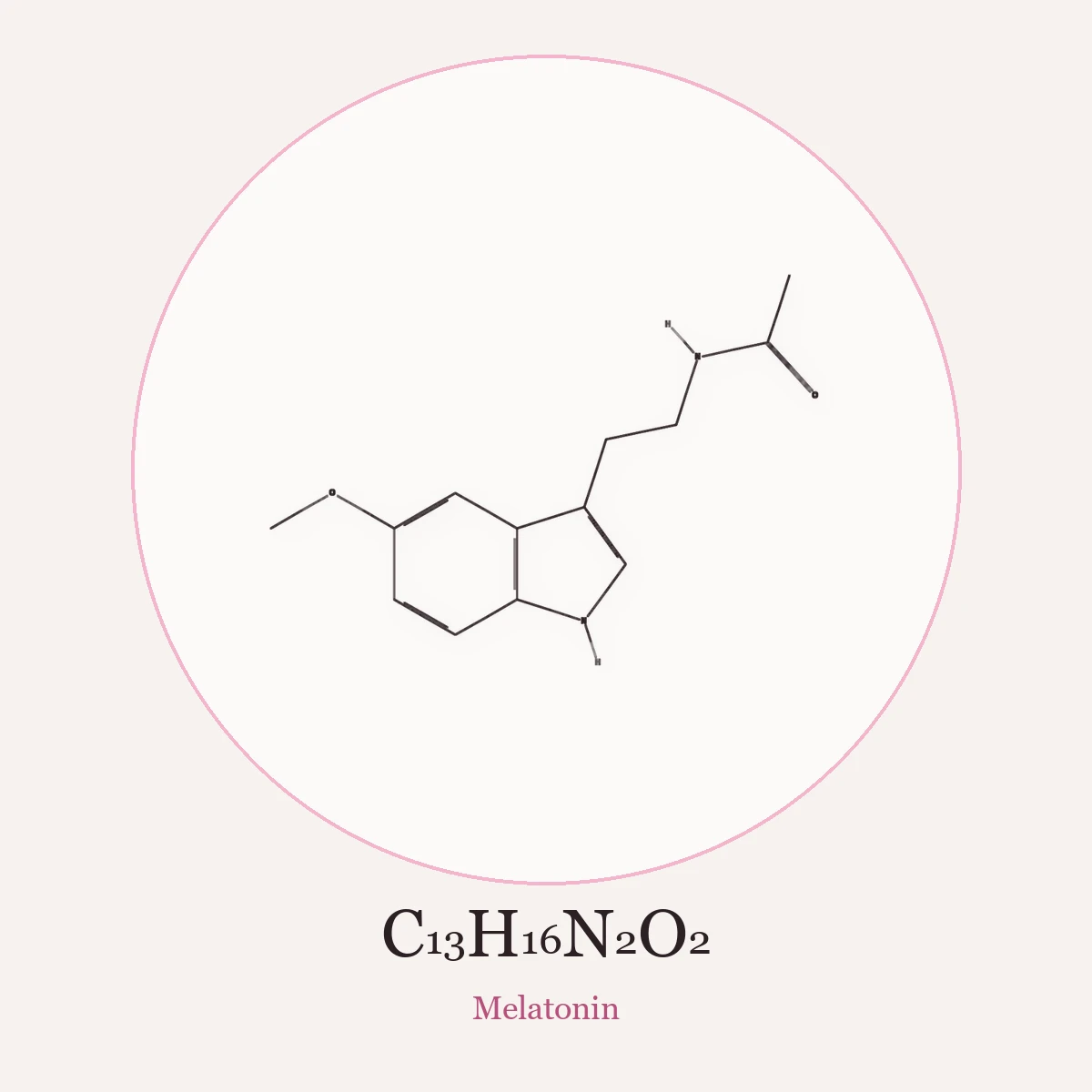 Chemical structure of Melatonin