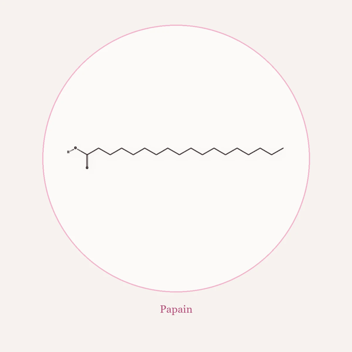 Chemical structure of Papain