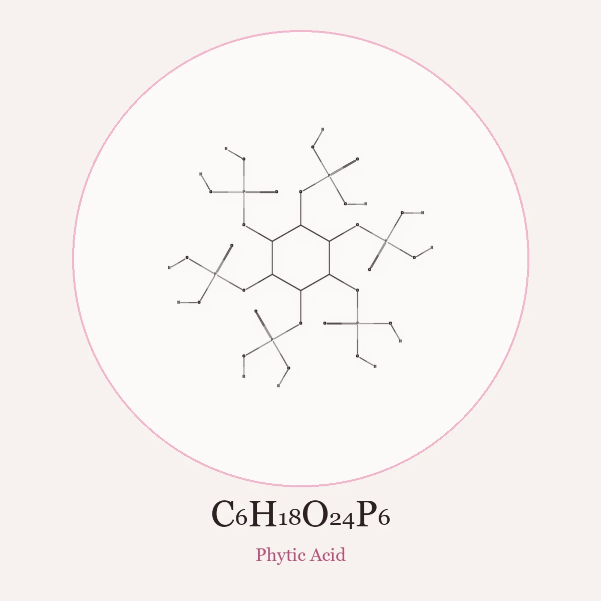 Chemical structure of Phytic Acid (Phytic Acid)