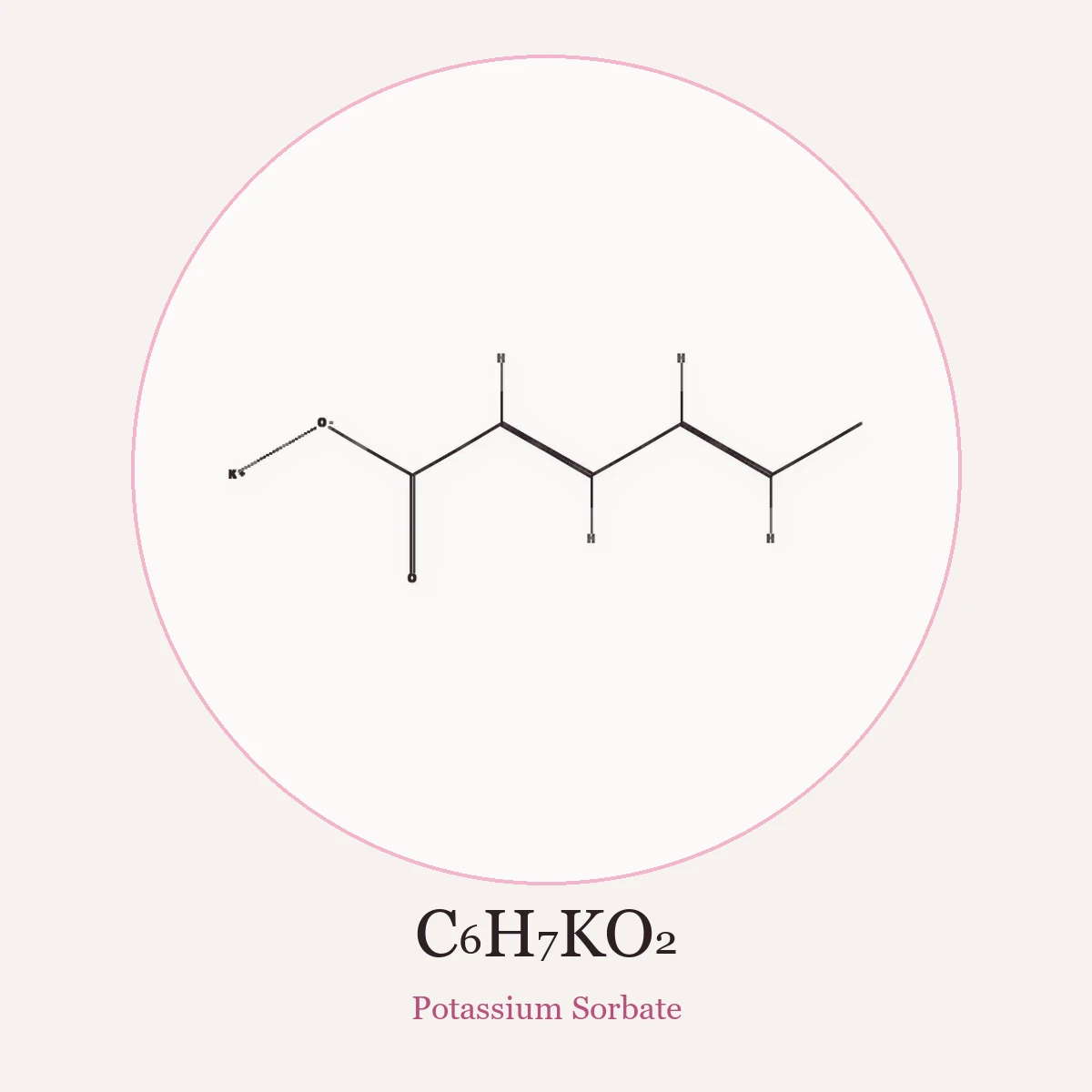 Chemical structure of Potassium Sorbate
