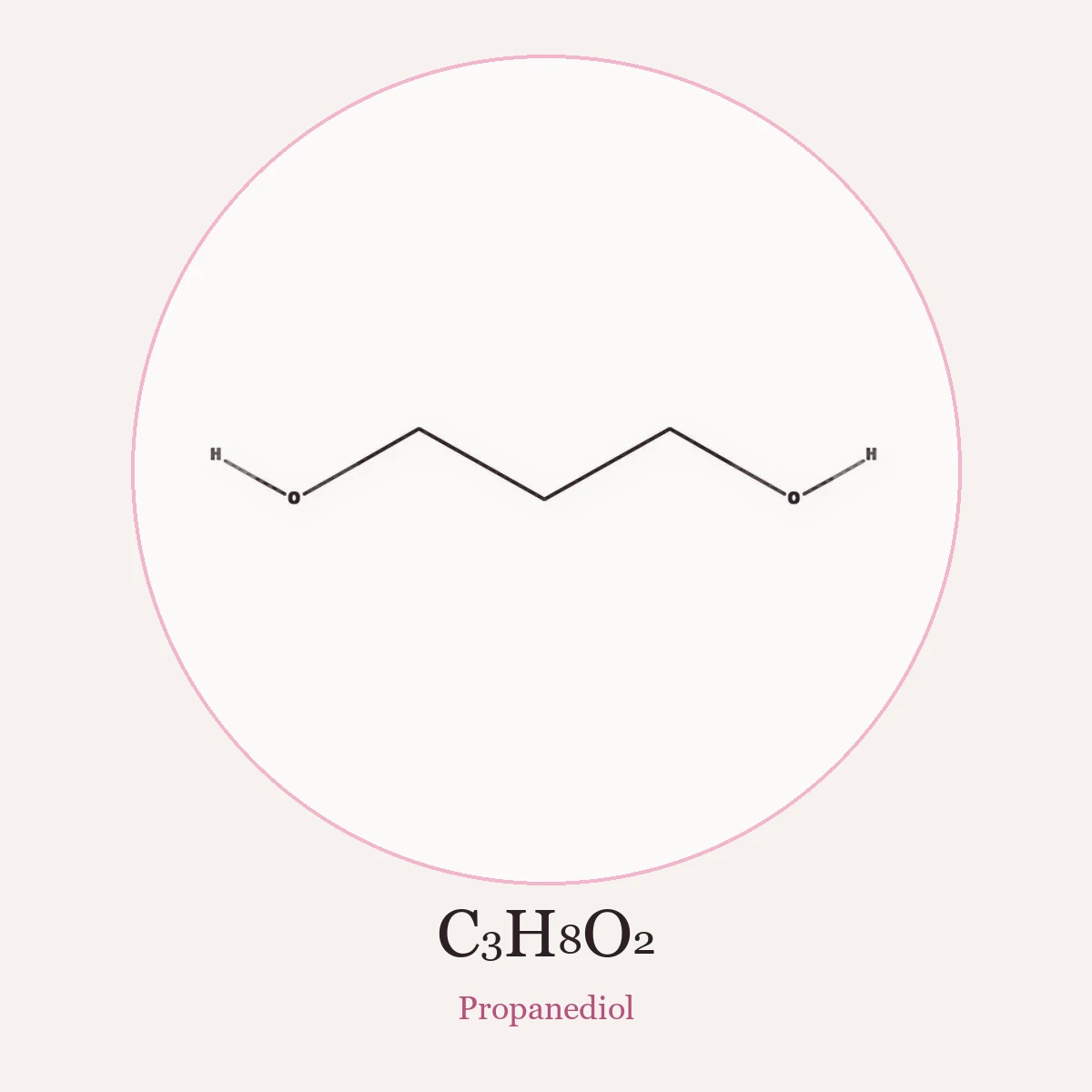 Chemical structure of Propanediol (Propanediol)