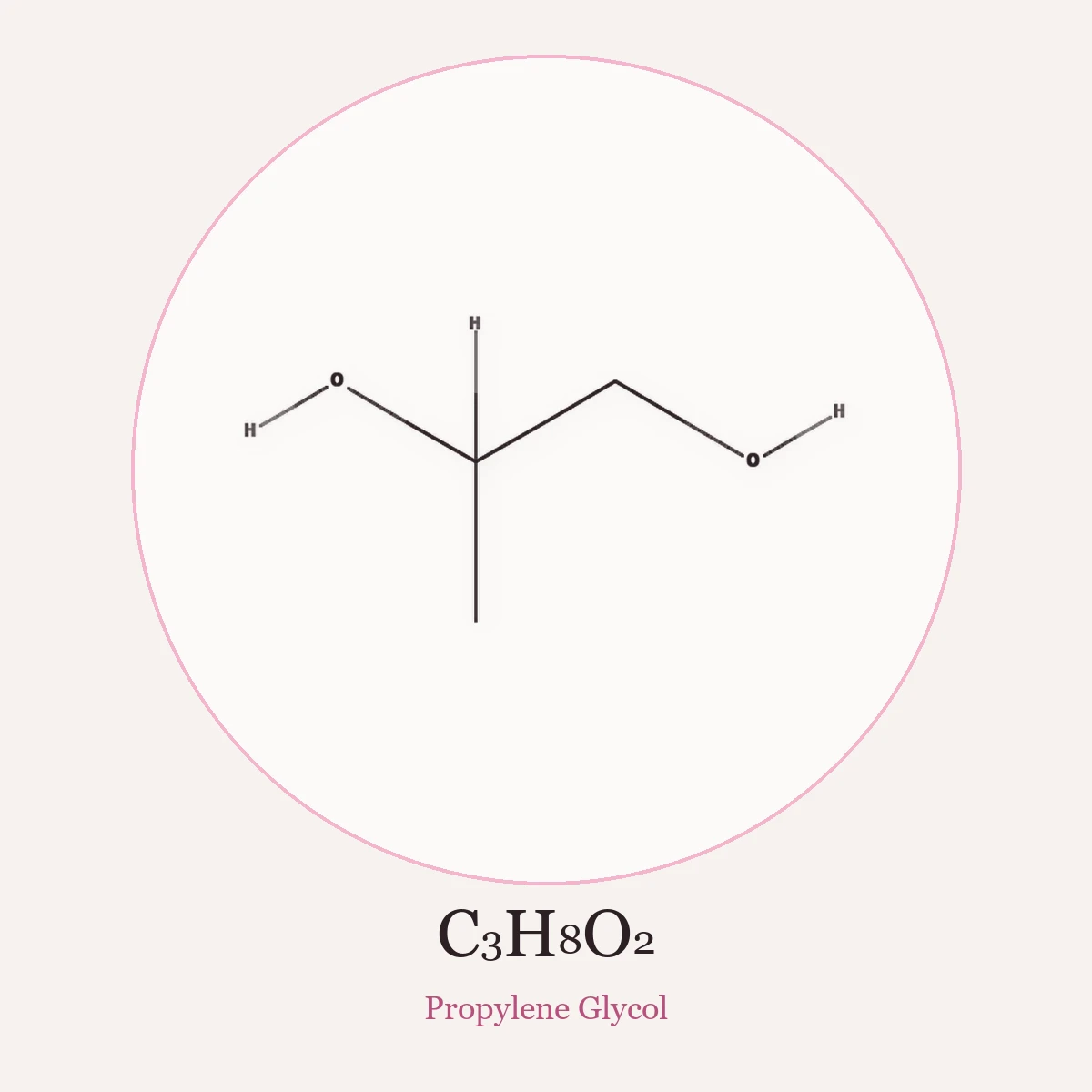 Chemical structure of Propylene Glycol (Propylene Glycol)