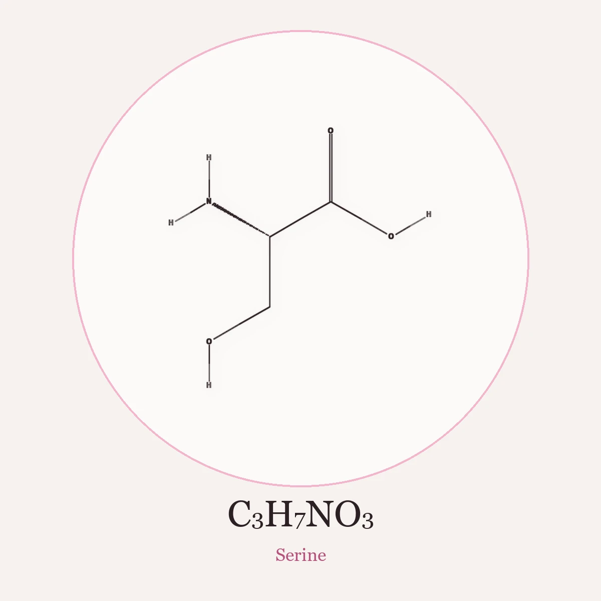 Chemical structure of Serine